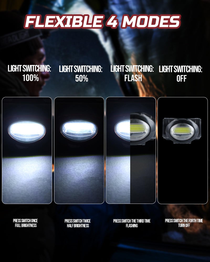 Lichamp Camping Headlamp Flashlight 8 Pack, Outdoor Super Bright COB Head Lamp Gear for Running, Reading, Hiking, Walking, Climbing, Fishing, Hunting, Jogging, Headlight Multipack for Adults, Kids - Image 3